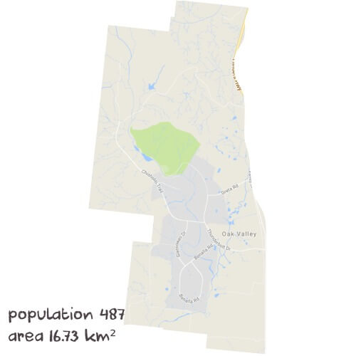 Chemistry Tutoring Near Me